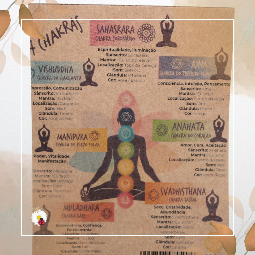Kit de Cristais dos 7 Chakras